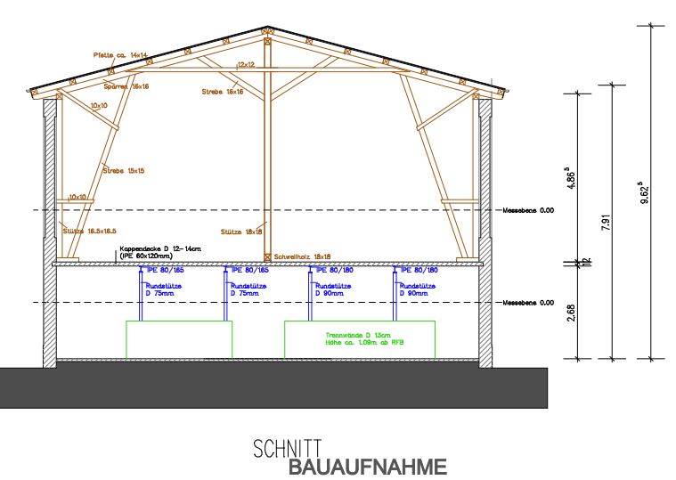 Bauaufnahme: Querschnitt eines Gebäudes mit Maßen
